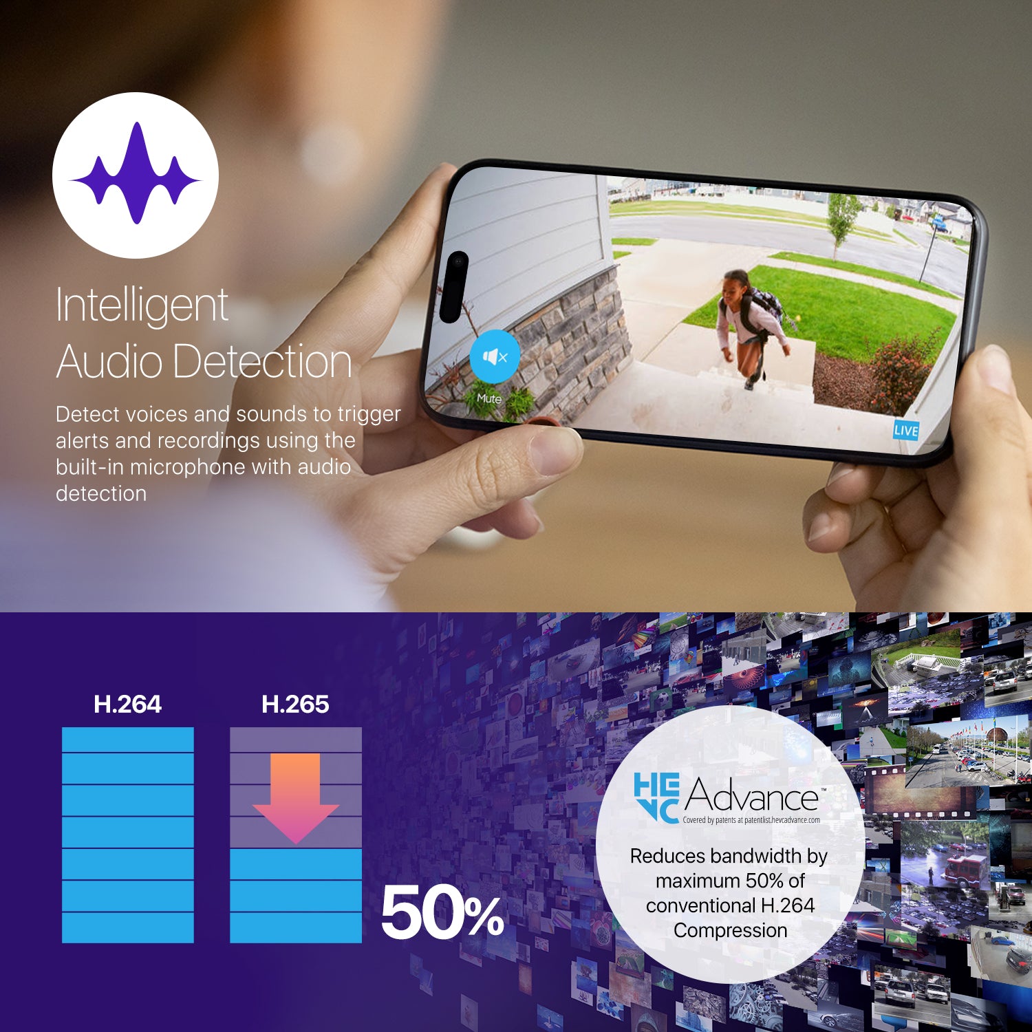 Helix 4K/8-MP Security AI IP PoE Camera, 98ft Night Color, Human Detection, NDAA Compliant, Indoor Outdoor Surveillance Turret, Built in Mic, Support 256GB MicroSD, Deterrent, HLX-IP8M-T303EW-AI