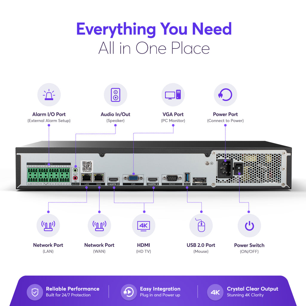 Helix 4K 32CH AI NVR, Smart NVR, Human Detection & Vehicle Detection - Supports 32 x 4K IP Cameras, Supports 4 x 16TB HDD (Not Included) HLX-NV3832-AI
