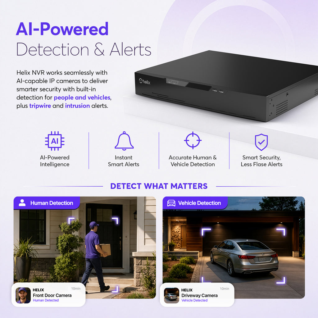 Helix 4K 32CH AI NVR, Smart NVR, Human Detection & Vehicle Detection - Supports 32 x 4K IP Cameras, Supports 4 x 16TB HDD (Not Included) HLX-NV3832-AI