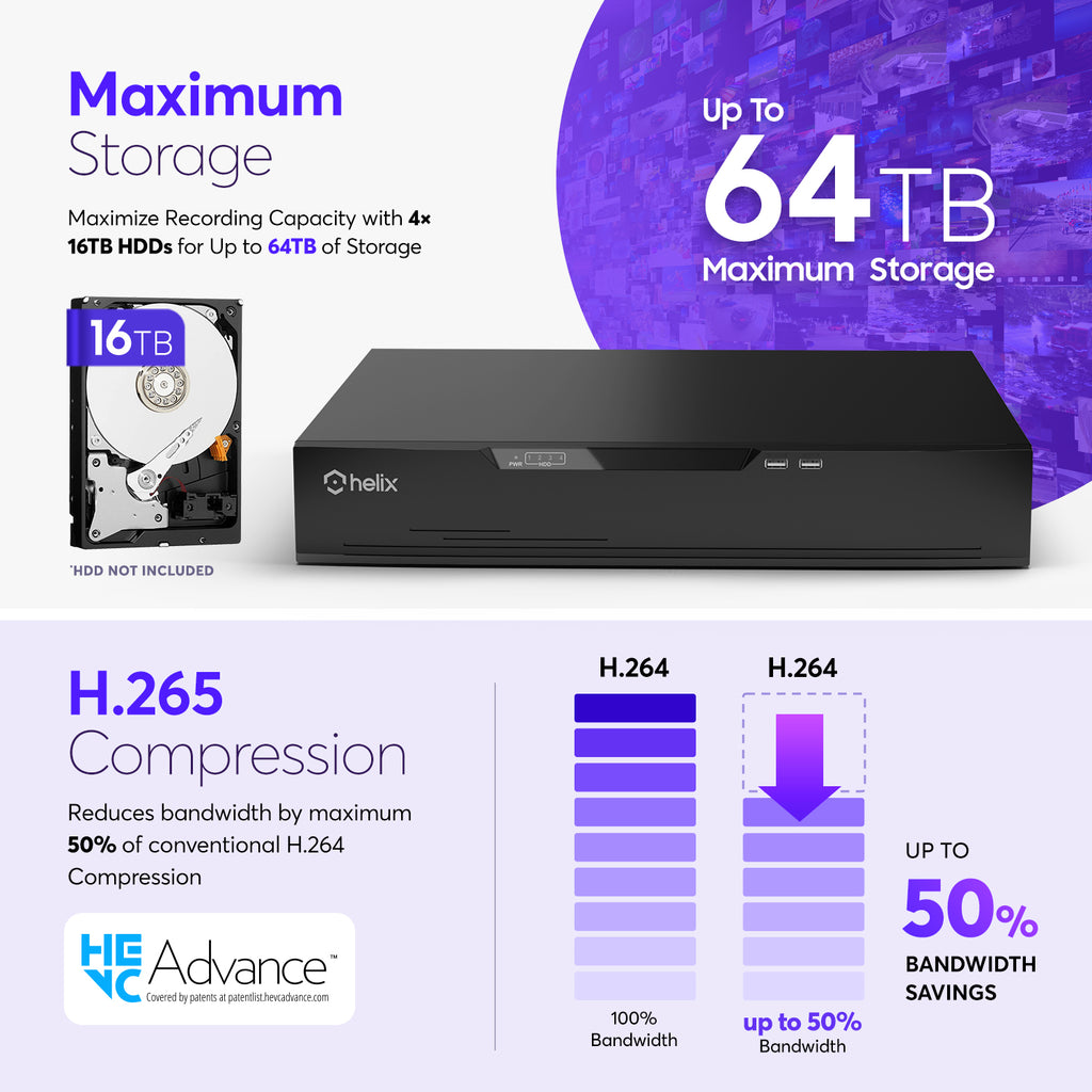 Helix 4K 32CH AI NVR, Smart NVR, Human Detection & Vehicle Detection - Supports 32 x 4K IP Cameras, Supports 4 x 16TB HDD (Not Included) HLX-NV3832-AI