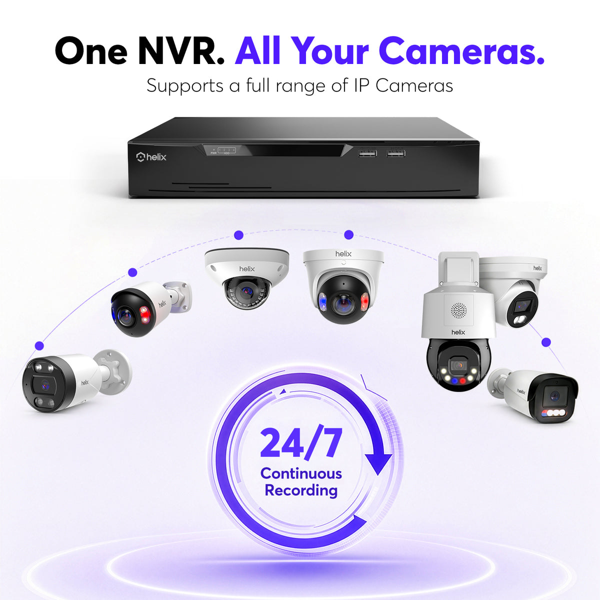 Helix 4K 32CH AI NVR, Smart NVR, Human Detection & Vehicle Detection - Supports 32 x 4K IP Cameras, Supports 4 x 16TB HDD (Not Included) HLX-NV3832-AI
